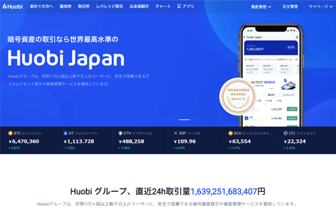 Huobi(フォビー)