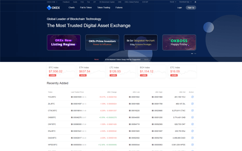 OKEx(オーケーイーエックス)